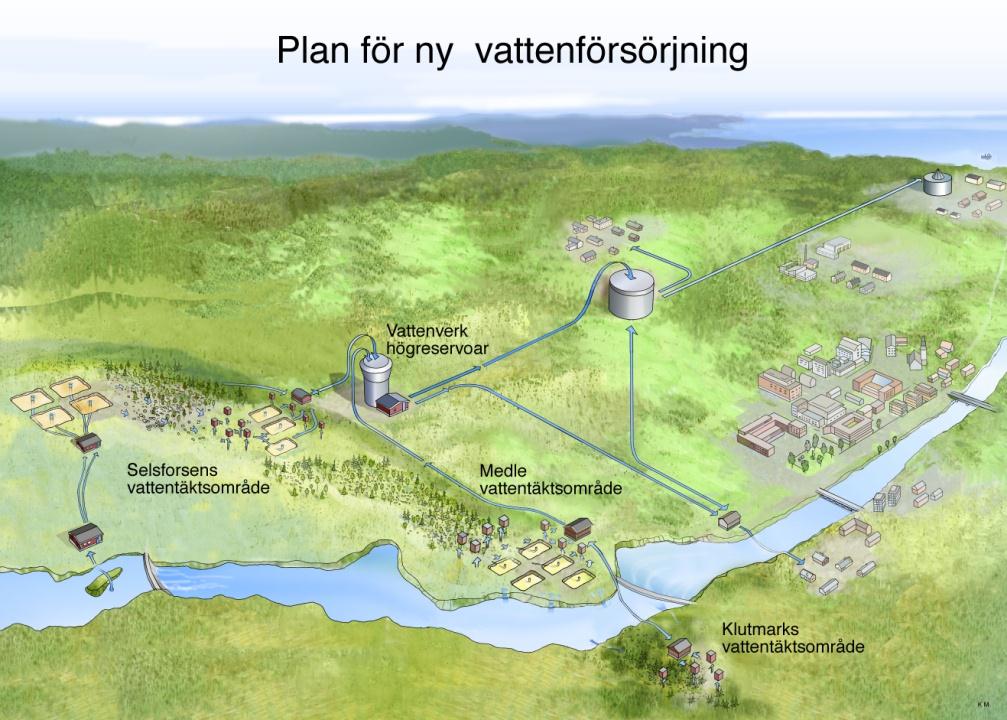 Vattenförsörjningssystem Ny vattenförsörjning för Skellefteå