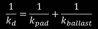 Zimmermann-Eisenmanns theory w Q 2kL x L x L