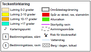 2011 Lutningsanalys utförd med