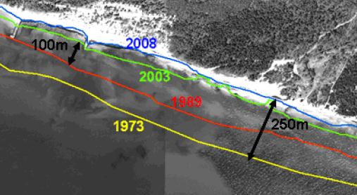 Stranderosion För att påvisa stranderosion krävs två (eller fler) dataset från olika tillfällen.