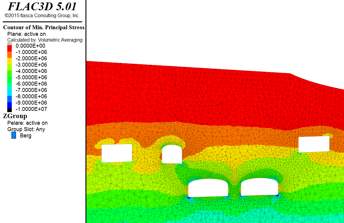 8.3.2 Snitt 2 Snitt 2 är ett tvärsnitt som skär garagets skepp. Figur 17 redovisar σ 1 och Figur 18 redovisar σ3.