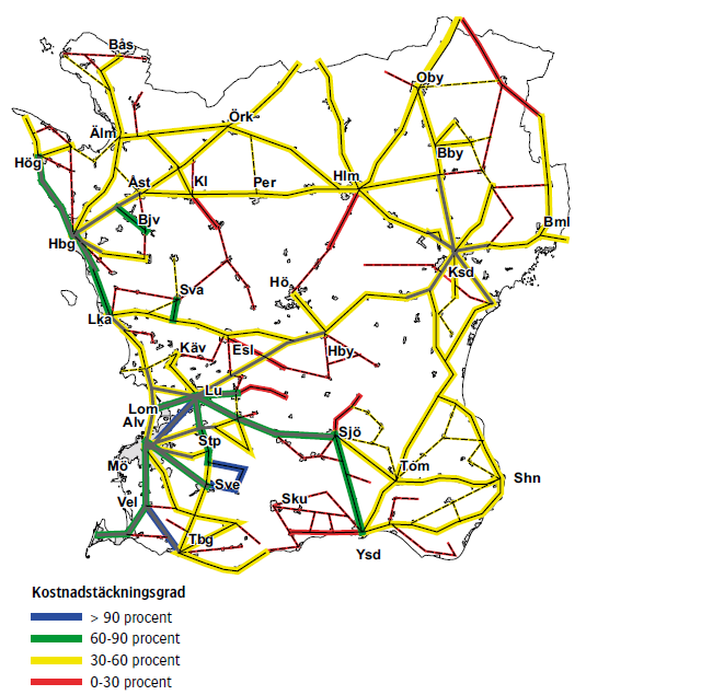 Tågtrafiken bedöms generellt som starka stråk men även här är trafiken med den bästa kostnadstäckningsgraden koncentrerad till Sydvästra Skåne, framförallt i stråket Helsingborg-Lund-Malmö och vidare