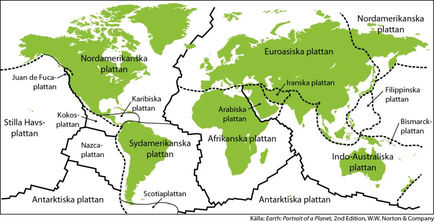 SOU 2016:16 Jordbävningar och jordbävningsrisker i Sverige finns det sju större och 13 mindre plattor, och ett antal som är mindre väldefinierade.