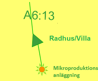 .5. Kabeltyper ifrån abelsåpen Aluminiumabeln NXV 4x40 valdes som matarabel till abelsåpen ifrån nätstationer, matarabel mellan abelsåp oc som servisabel från abelsåp till flerbostadsus oc