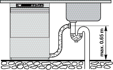 Installation 2.3 AVLOPPSANSLUTNING Diskmaskin utan tömningsspump (402-10/502-10) Se till att avloppslangen alltid lutar neråt!