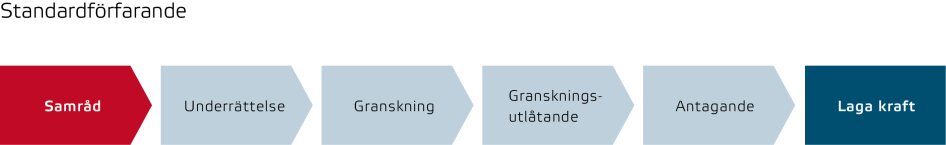 Sammanfattning av planförslaget Detaljplanen syftar till att överlåta cirka 700 kvm mark från fastigheten Innerstaden 1:4 till Innerstaden 1:1.