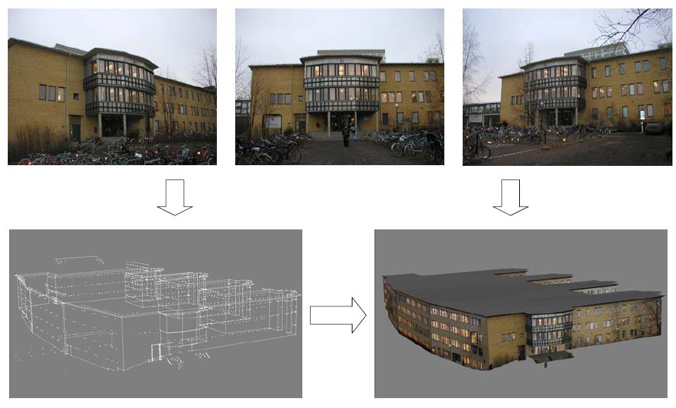 Geometrisk bildanalys besläktat med