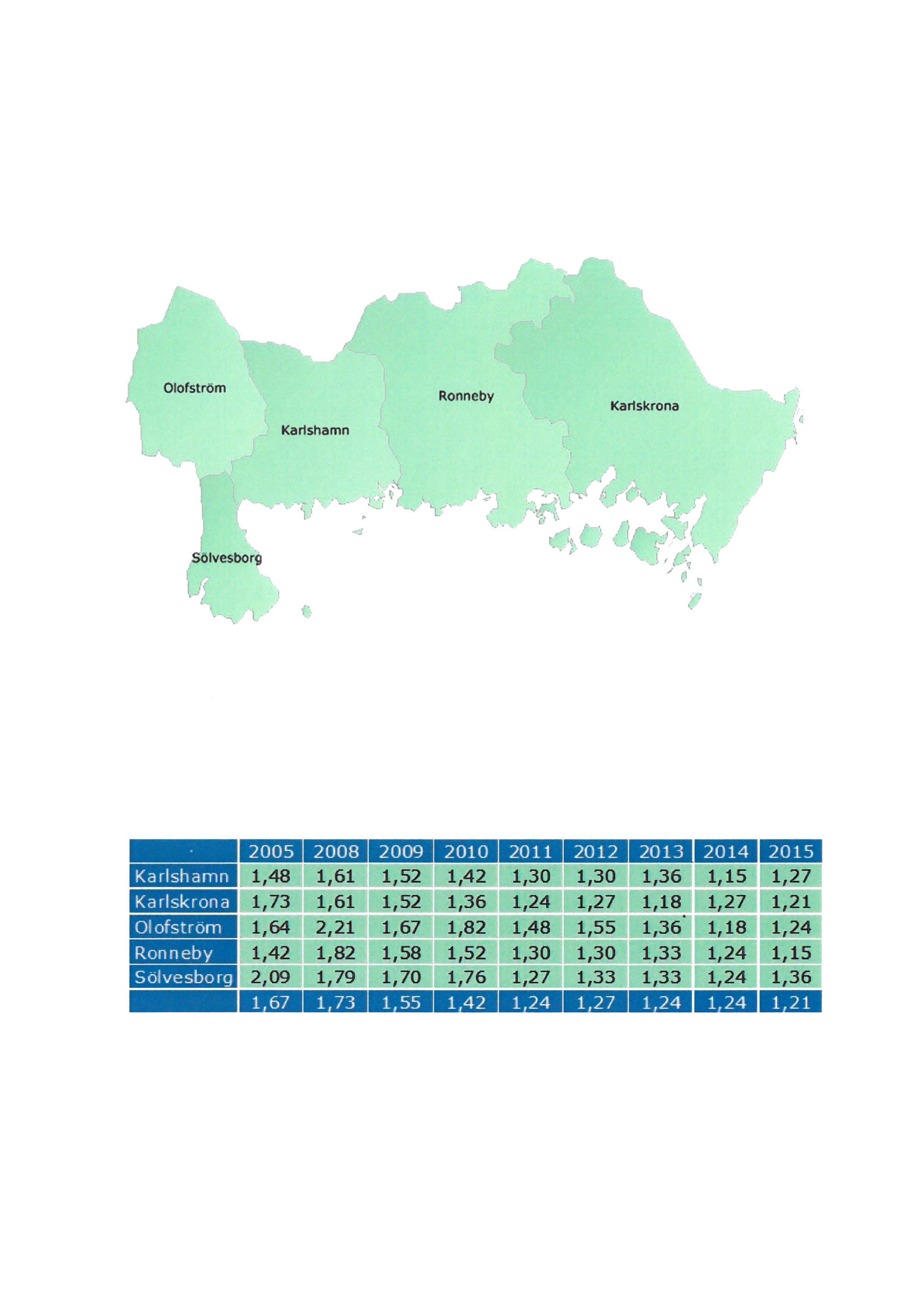 Oofström Karshamn Karskrona ).:-: ~' _J.