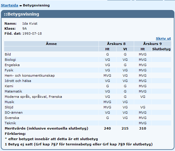 Anmäl frånvaro Funktionen möjliggör att du som vårdnadshavare kan anmäla ditt barns frånvaro från skolan.