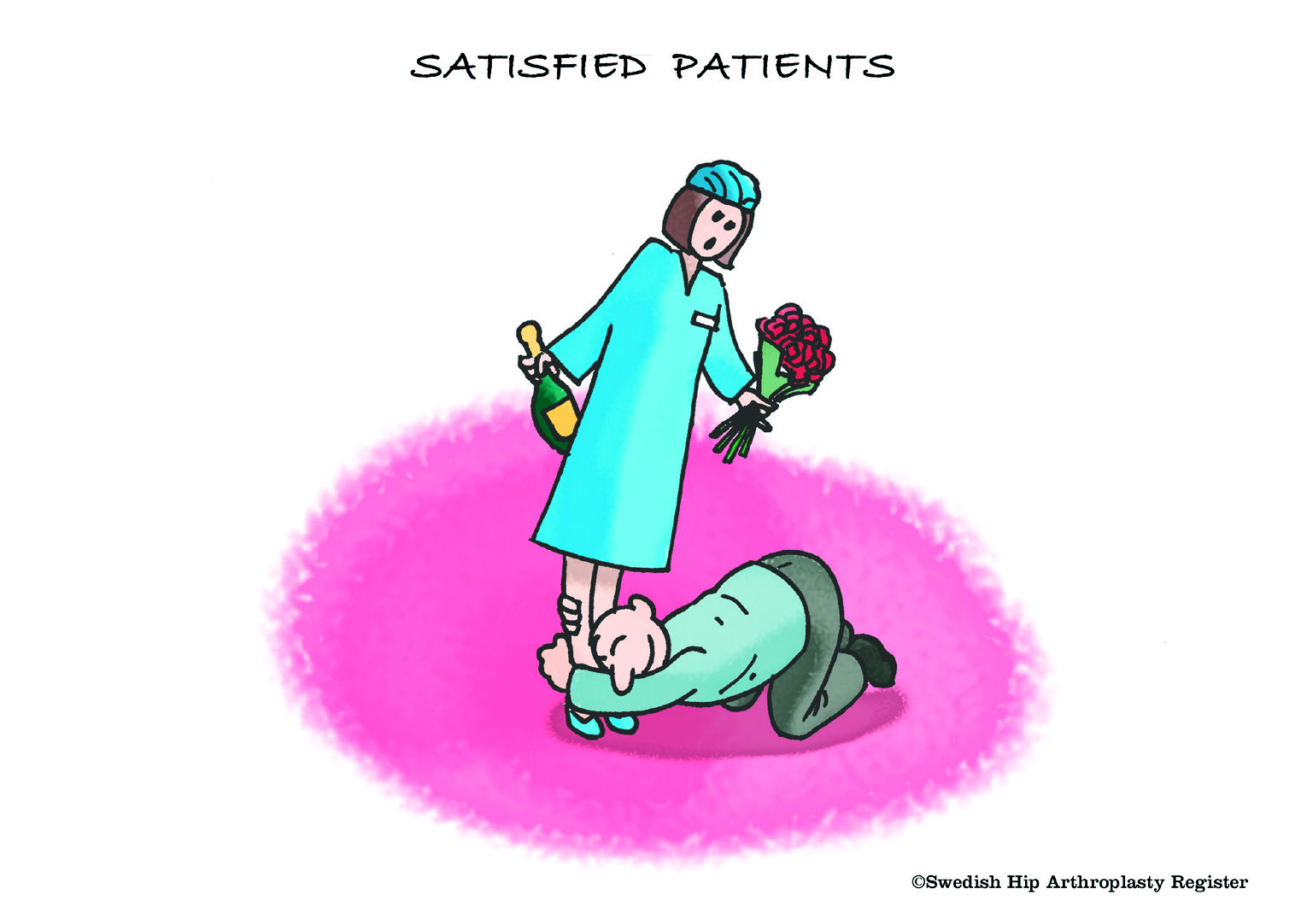 124 SVENSKA HÖFTPROTESREGISTRET 2014 Patientrapporterat utfall per enhet (forts.) Privatsjukhus Preoperatitv, 2013 2014 Uppföljning ett år, 2012 2013 Antal C-kat 1) Smärta EQ VAS EQ-5D Antal Tillfr.