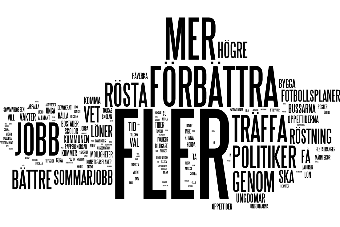 2016-09-05 4 (6) ner vissa att de vill påverka. Några unga vill påverka genom att ha fler vakter, trygghetsvärdar osv.