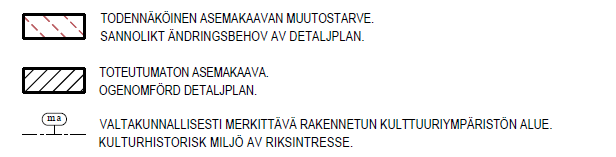 KESKUSTAN PAIKKOJEN JÄRJESTELMÄN KOHTEET (Keskikaupungin yleiskaavan erillisliite I): Yleiskaavakarttaan merkityt indeksit viittaavat paikkajärjestelmän selostuksessa olevaan kuvauksiin ja kuviin.