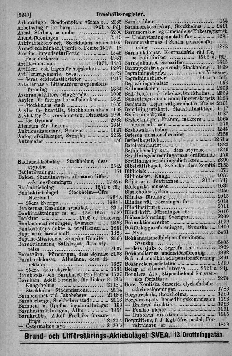 [5240] Innehålls-register. Arbetsstuga, Goodtemplars värme o... 2085 Barnkrubbor... 154 Arbetsstugor för barn...... 1961 o. följ. Barnmorskesällskap, Stockholms 2411 Areal, Stlilms, se under.