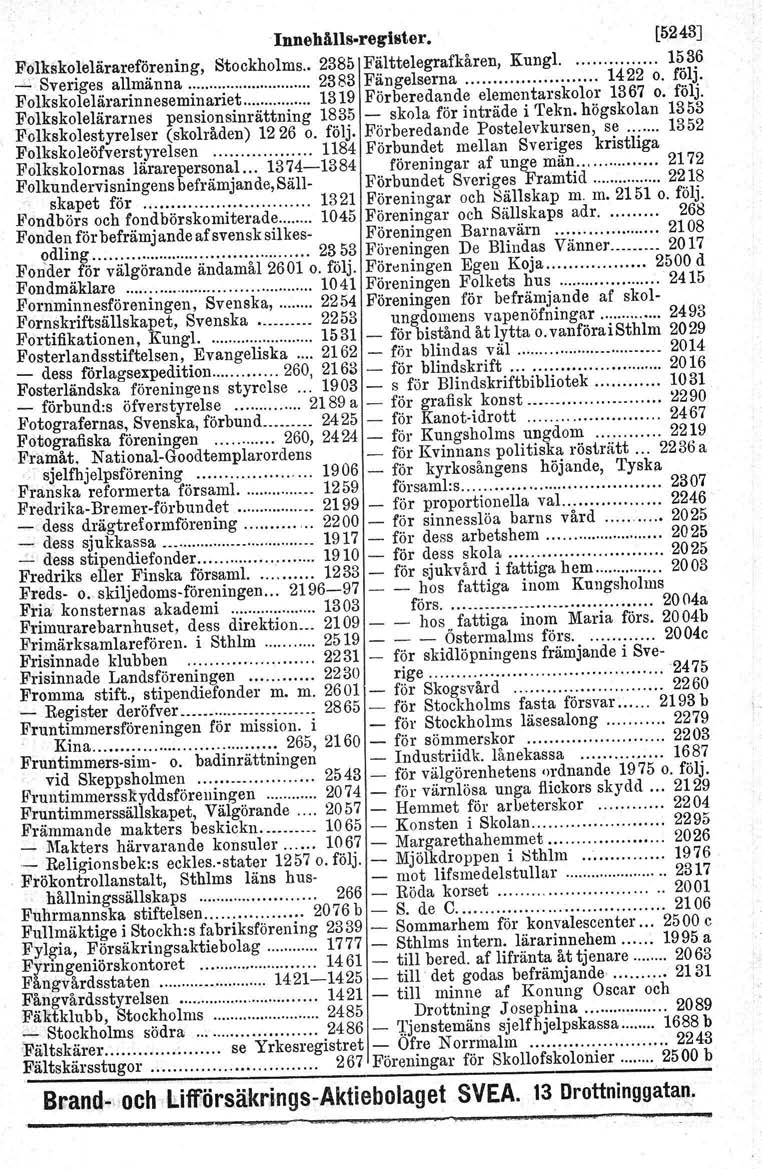 Innehålls-register. [5243] Folkskolelärareförening, Stockholrns.. 2385 Fälttelegrafkåren, Kungl. 1536...:.Sveriges allmänna 2383 Fängelserna 1422 o. följ.