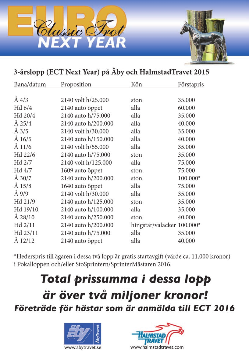 ÅBY Euro Classic Trot - Next Year (3-år) 1 VOLTSTART 2140 m 18:27 06 3-åriga högst 25.000 kr. Pris: 35.000-16.300-10.000-6.750-4.300-(3.200) kr. JUSTANOTHERNOVAIC 2140 :1 0 3,br. s.