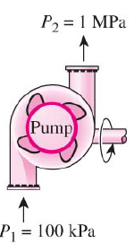 Kap 7 entropi enisa arbetet pump När i an försumma e oh e p gäller: w t pd + p p dp dp enisa arbetet beror på