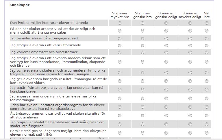 Exempel på frågor i självvärdering för lärare i grundskola (utkast) 11 Från och med våren 2013 planerar flera av kommunerna att genomföra självvärderingen till samtliga medarbetare i en eller flera