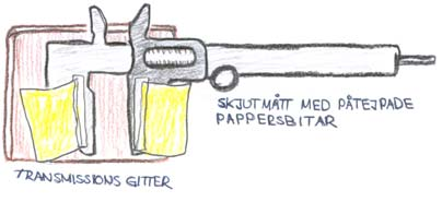 1 ) Justera okularet (längst ut på kikaren) så att hårkorset syns skarpt i kikaren. Okularet har hål i dess sida för att släppa fram ljuset så du måste eventuellt vrida på okularet.