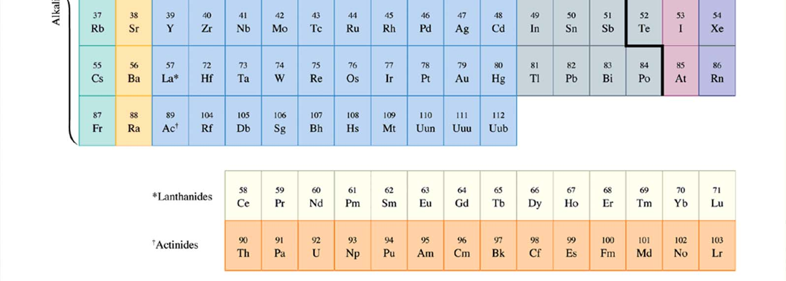 Avsnitt 7.