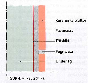 Sida 2