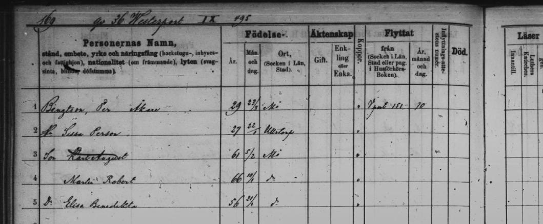 GID 1313.12.17300, Sankt Petri, AI:216, Husförhör, 1871-1875, 169/0, Bild 99 av 228 NAD: SE/MSA/00619/A I d/16 Husförhörslängden för Qv 36Västerport No IX N.