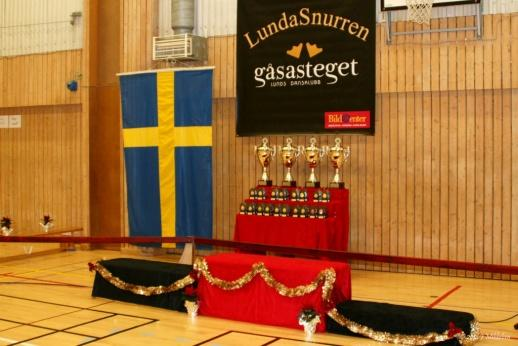 Hänt sedan sist Tävling Gåsasteget har arrangerat sin första tävling; LundaSnurren 2014!