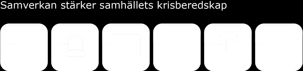 Samverkansområden Samverkansområdena utgår från Förordning (2006:942) om krisberedskap och höjd beredskap, 8: För att främja en helhetssyn i planeringen för krisberedskap och höjd beredskap ska