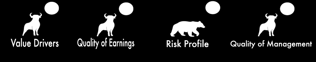 Introduktion Part Coverage Värdedrivare Historisk lönsamhet Risk Ledning & styrelse Kraftig tillväxt med fortsatt höga marginaler. Bolaget växte med 83 % Q3 06 gentemot samma kvartal föregående år.