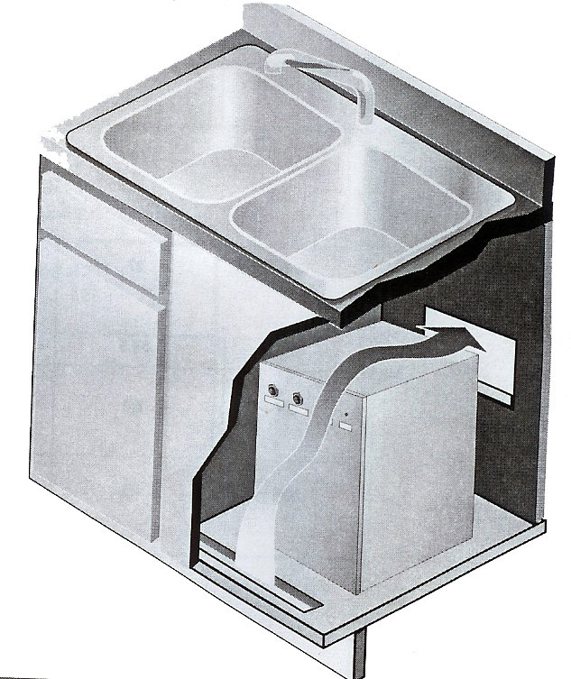 Innan installation av Carbonator / Carbonator bör följande kontrolleras Att utrymmet under diskbänken där du ska placera Carbonatorn och kolsyreflaskan mäter minst : H.65 x B: 45 x D: 45 centimeter.