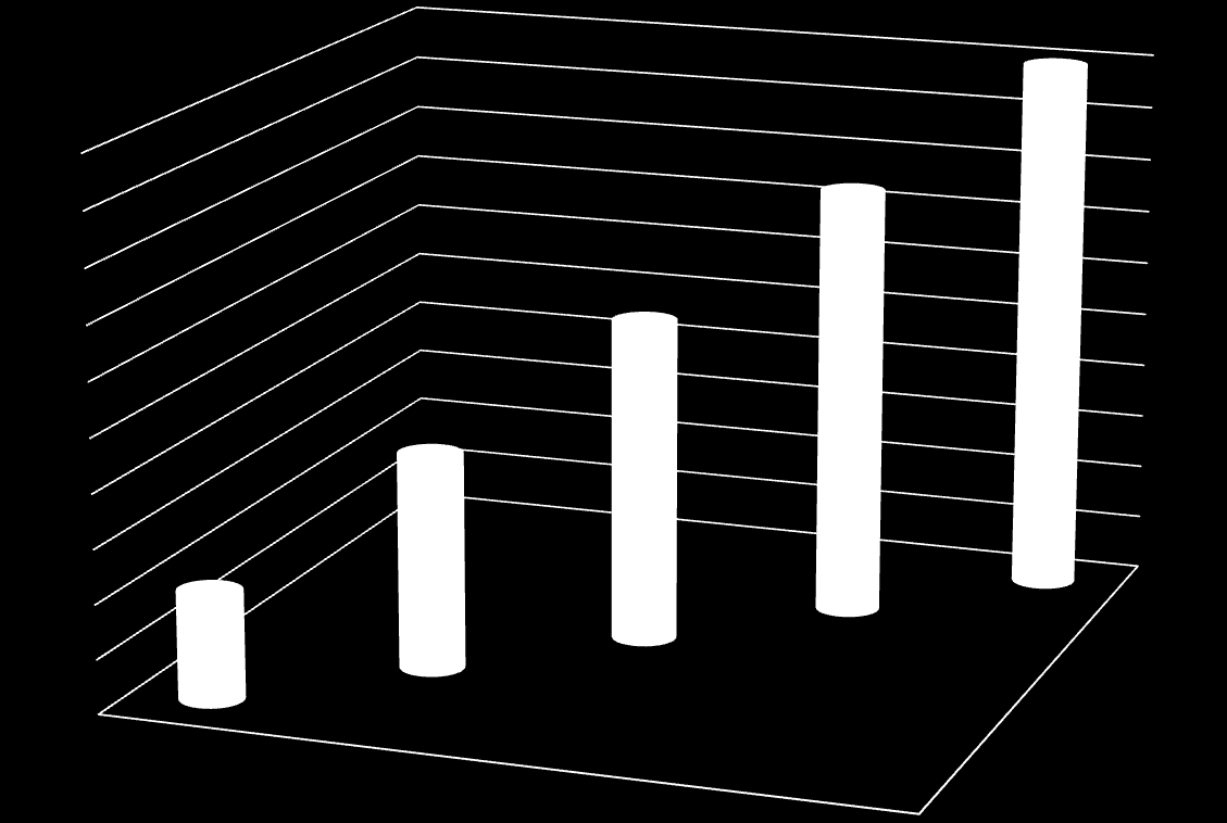 Rådgivare Mentor Kontroll Manipulera Styra Överlägsen Kontroll Utbilda Coach Simmarens självständighet/ Prestation Simmarens färdighet Kontroll- då rutiner inte fungerar+ dokumentation,