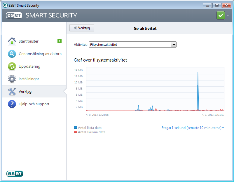 4.6.3 Skyddsstatistik Visa en graf över statistiska data från skyddsmodulerna i ESET Smart Security genom att klicka på Verktyg > Skyddsstatistik.