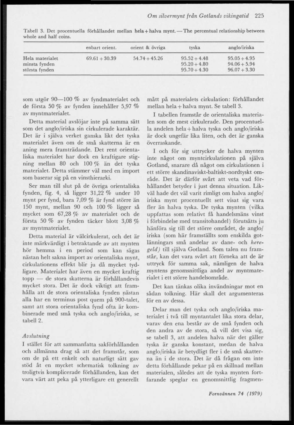 Om silvermynt från Gotlands vikingatid 225 Tabell 3. Det procentuella förhällandet mellan hela + halva mynt. The percentual relationship between whole and half coins. enbart orient.