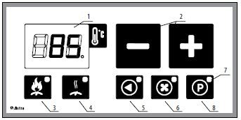 ELEKTRONISK PANNREGULATOR KR-5 Den elektroniska pannregulaton KR-5 styr vedpannan. Den styr fläkten i enlighet med PID-regulatorns programmering och Laddomatpumpen styrs "on-off".