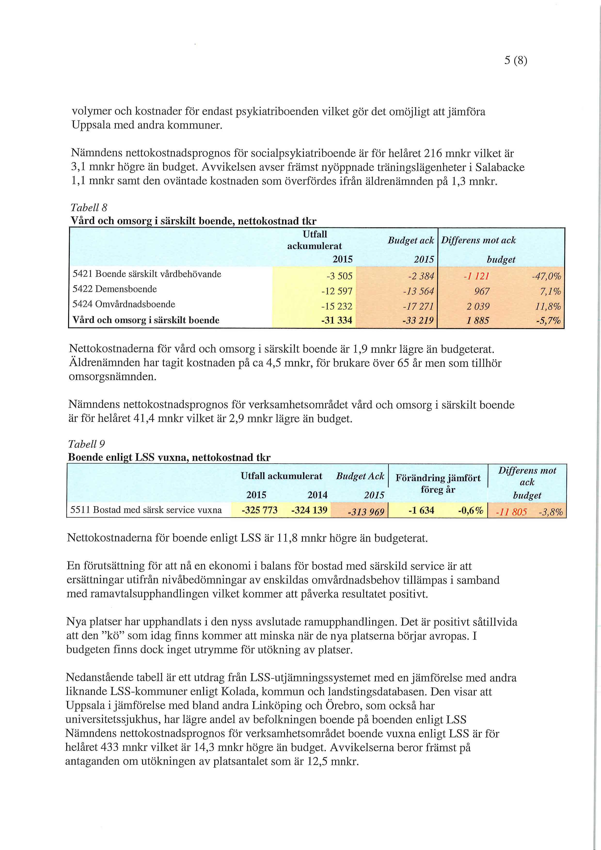 5 (8) volymer och kostnader för endast psykiatriboenden vilket gör det omöjligt att jämföra Uppsala med andra kommuner.