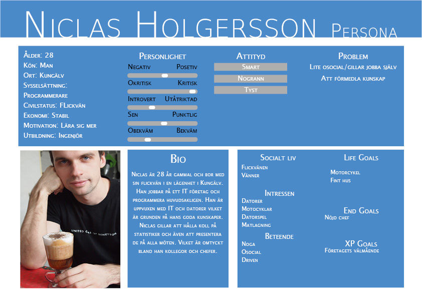 Personas 3.2 Niclas Holgersson BIO: Niclas Holgersson är 28 år gammal. Han har varit tillsammans med sin tjej sedan gymnasiet och de bor i en lägenhet i Kungälv.