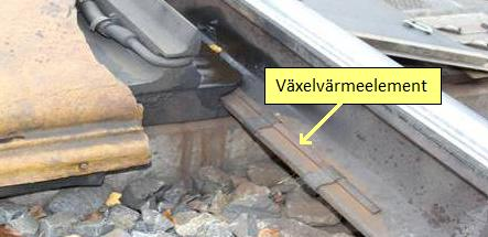 3.3.1.3 Staggropsvärme Figur 10 Staggropsvärme för smältning av is och snö. (Trafikverket 2010b) Staggropsvärmen har i uppgift att smälta is och snö i staggroparna.