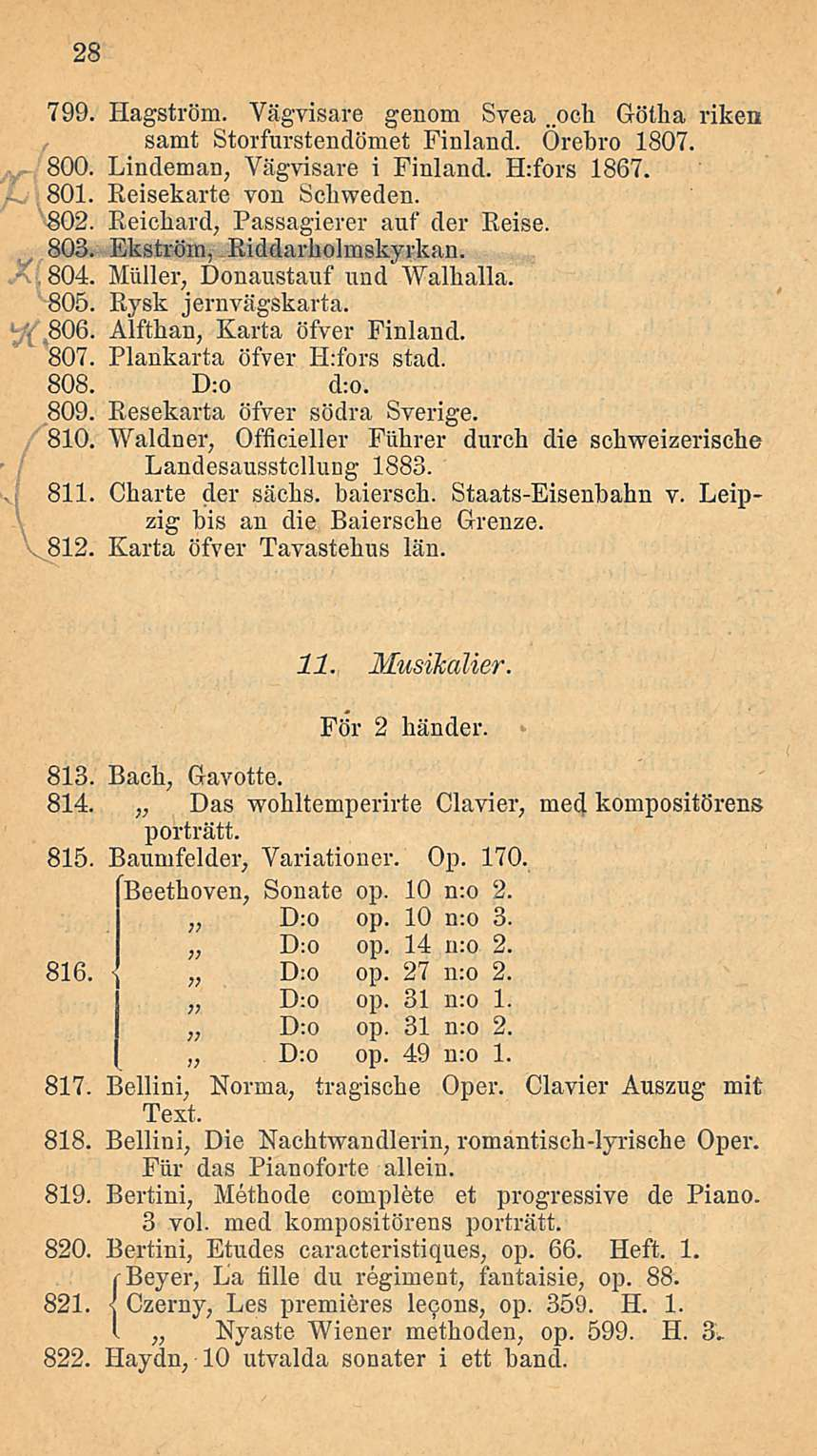 ocli 28 799. Hagström. Vägvisare genom Svea Götha riken. samt Storfurstendömet Finland. Örebro 1807. 800. Lindeman, Vägvisare i Finland. H:fors 1867. 801. Reisekarte von Scliweden. 802.