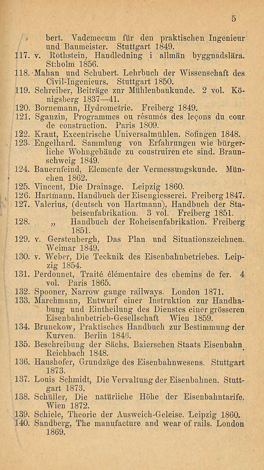 bert. Vademecum flir den praktischen Ingenieur und Baumeistev. Stuttgart 1849. 117. v. Rothstein. Handledning i allmäu byggnadslära. St:holm 1856. 118.-Mahan und Schubert.