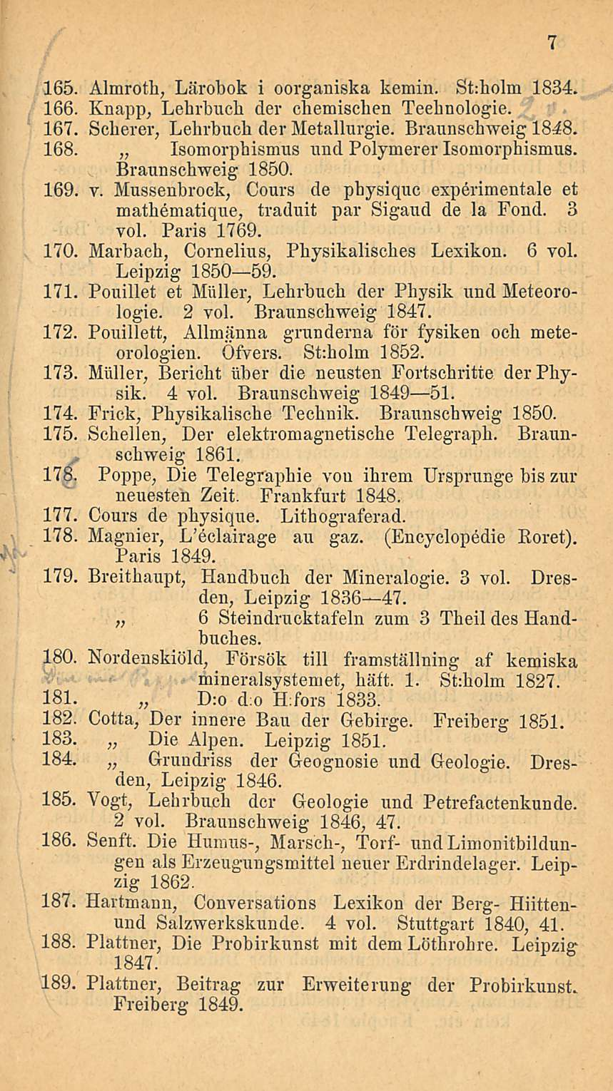 165. Almroth, Lärobok i oorganiska kemin. St:holm 1834. 166. Knapp, Lehrbuch der chemischen Teebnologie. 167. Scherer, Lebrbucb der Metallurgie. Braunschweig 1848. 168.