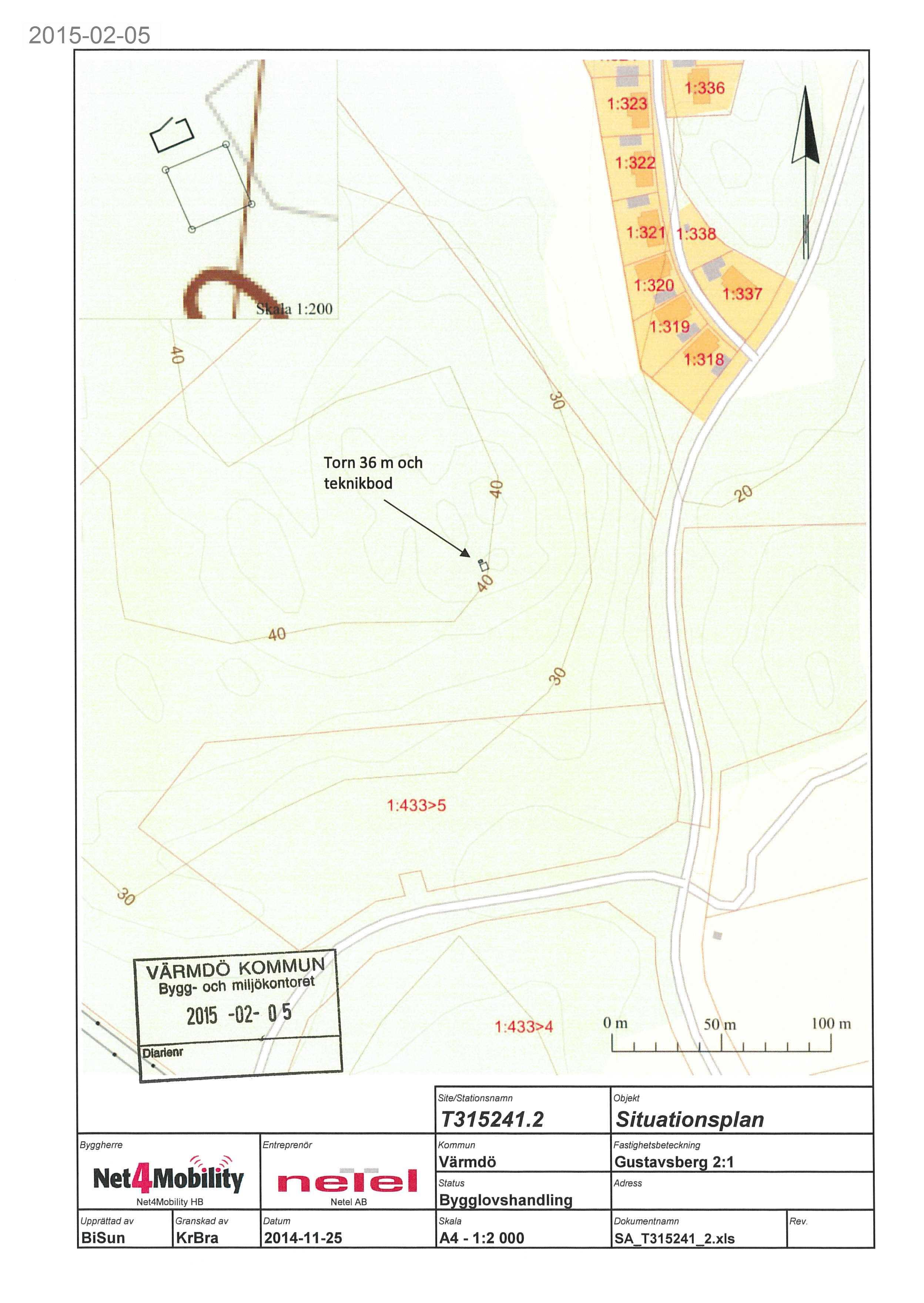 2015-02-05 10 V jujj \ J 1»323 i II i 1:337 \ V \ Torn 36 m och teknikbod o ^ 0 40 1:433>5 CA VÄRMDÖ KOMMUN Bygg- och miljökontoret 2015-02- 05 parienr 77 1:433>4 Om 50 m 100 in J I I L_