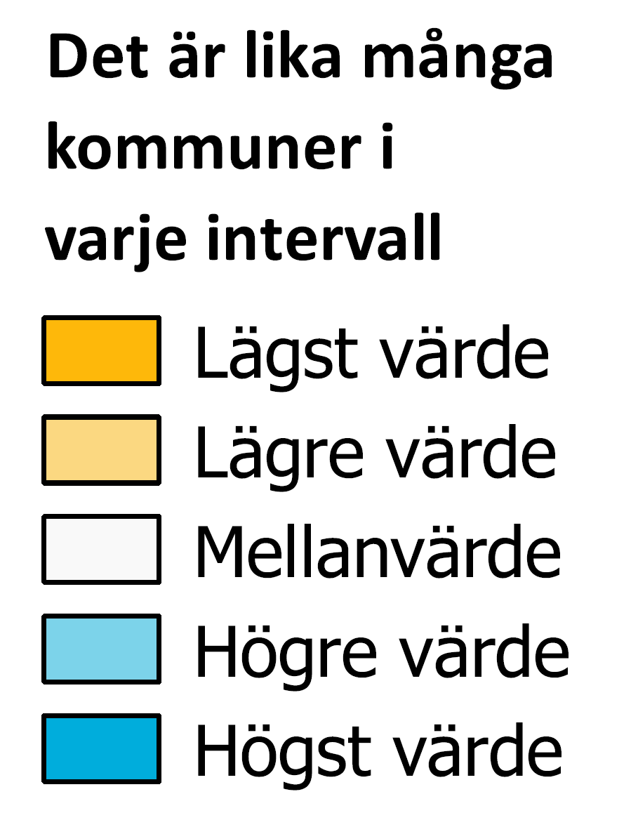 Hållbarhet över tid förutsättningar för livskvalitet i morgon NATURKAPITAL Miljöpåverkan Miljöbevarande EKONOMISKT KAPITAL