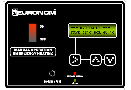 Manual Euronom solo, Svenska 2009-01-15 6 Handhavande Detta kapitel är avsett för dig som användare och förklarar hur ditt nya värmesystem fungerar och vilka inställningar du själv kan göra. 6.1 Manöverenheten Manuell brytare: (nr.