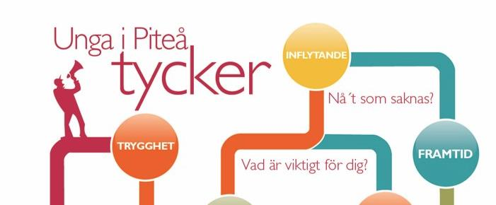 Vi skulle vilja påminna alla om att det finns allergiker på skolan och att det därför är viktigt att inte använda starka dofter. Tänk särskilt på att inte spraya på er parfym inomhus.