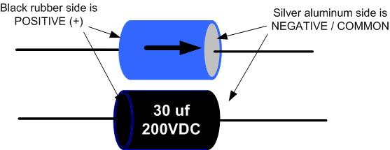Figur 2: Vänster: Kondensatorplattan.