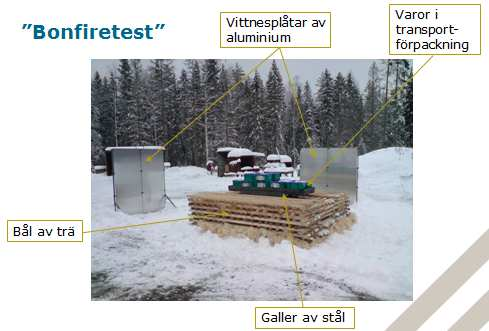 Testet går till så att ett fastställt antal förpackningar med produkten ställs upp på ett stålgaller ca 1 m över mark. Varorna ska vara packade i de förpackningar de ska transporteras i.