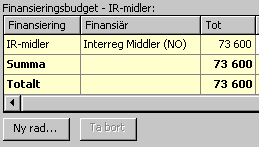 ERUF Regionalt strukturfondsprogram (Mål2) Figur 13 - Tidigare fianansieringsbudget EU-medel Figur 14 - Ändrad finansieringsbudget - EU-medel ERUF