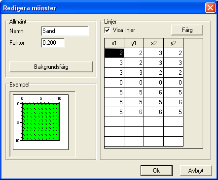 På skärmen visas ett kombinerat formulär där du dels väljer vilket mönster som skall användas för den aktuella jordarten samt även har möjlighet att redigera/lägga till nya mönster.