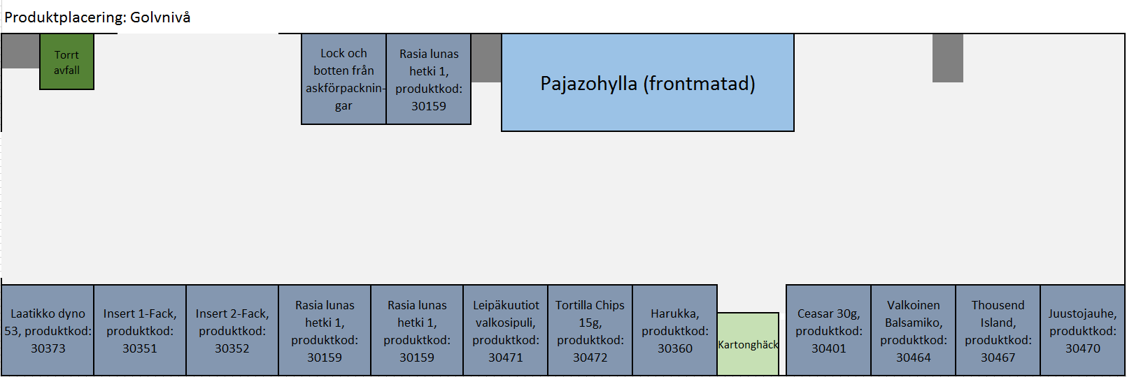 Bilaga 4