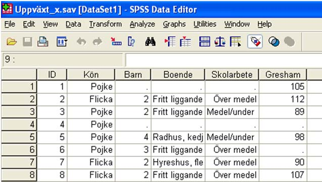 Gresham & Elliot Består av 34 påståenden med svarsalternativen aldrig (1), ibland (2), ofta (3) eller mycket ofta (4). Exempel: Jag frågar först innan jag lånar saker.