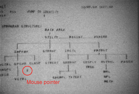 The Mother of All Demos 1968 visade Engelbart och hans team sitt system NLS Interaktion